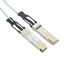 QSFP+ 40Gbps Active Optical Cable (AOC) - Cisco QSFP-H40G-AOCxM Compatible